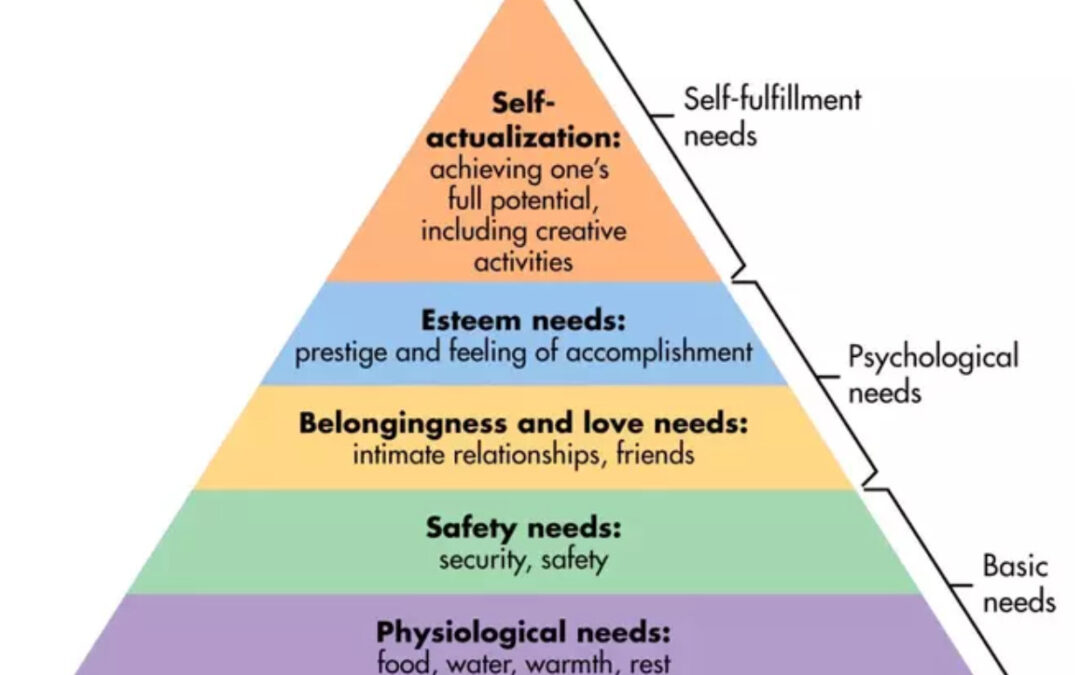 Anxiety Around Safety